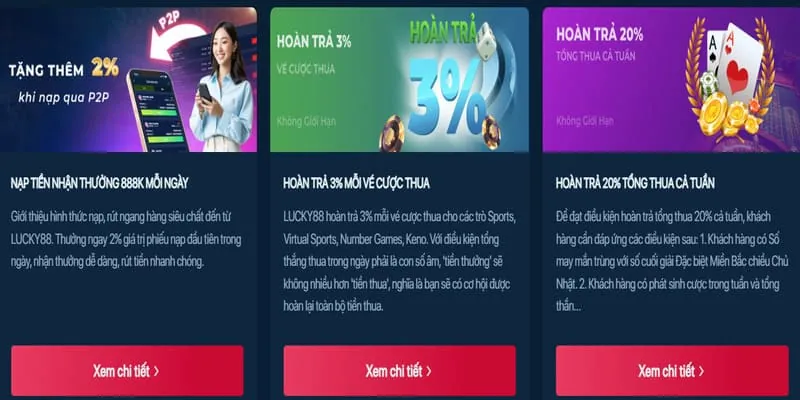 Hoàn tiền hàng tuần tr88 vom